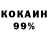 Конопля Ganja Thoko Skene
